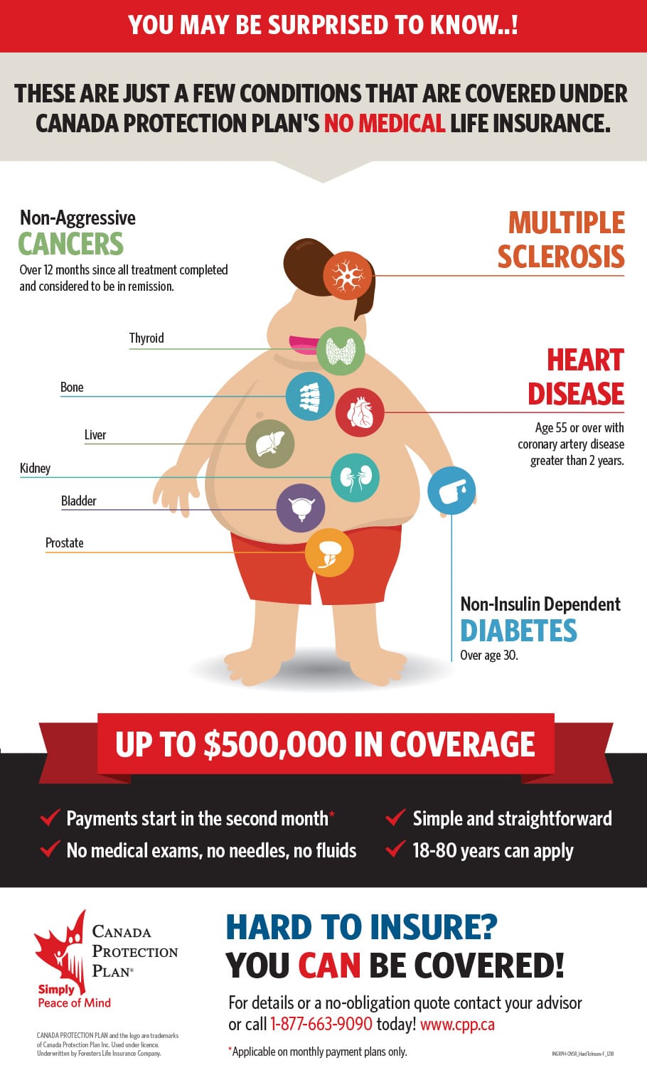 hard to insure no medical life insurance infographic