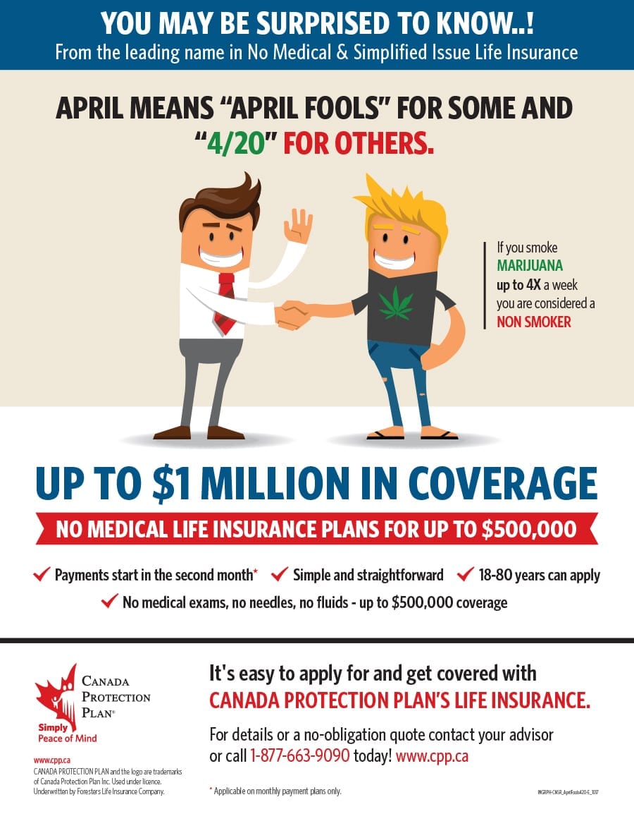 what april means