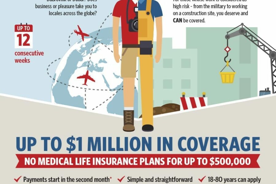 high risk or foreign travel life insurance