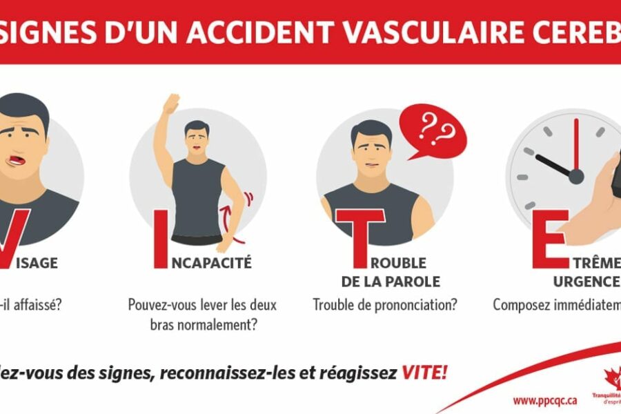 Mois de la sensibilisation aux accidents vasculaires cérébraux